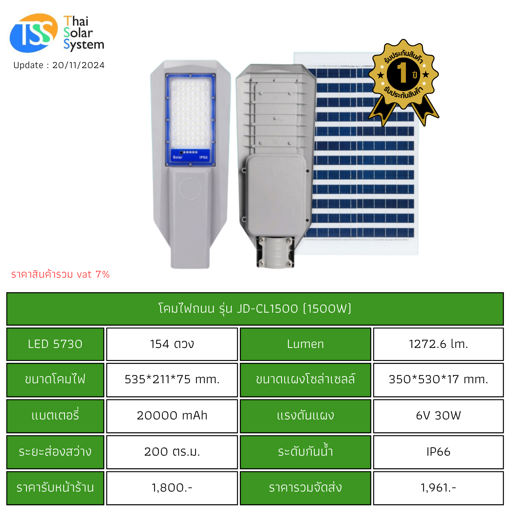 ชุดไฟถนนพร้อมแผง 1500w รุ่น JD-CL1500