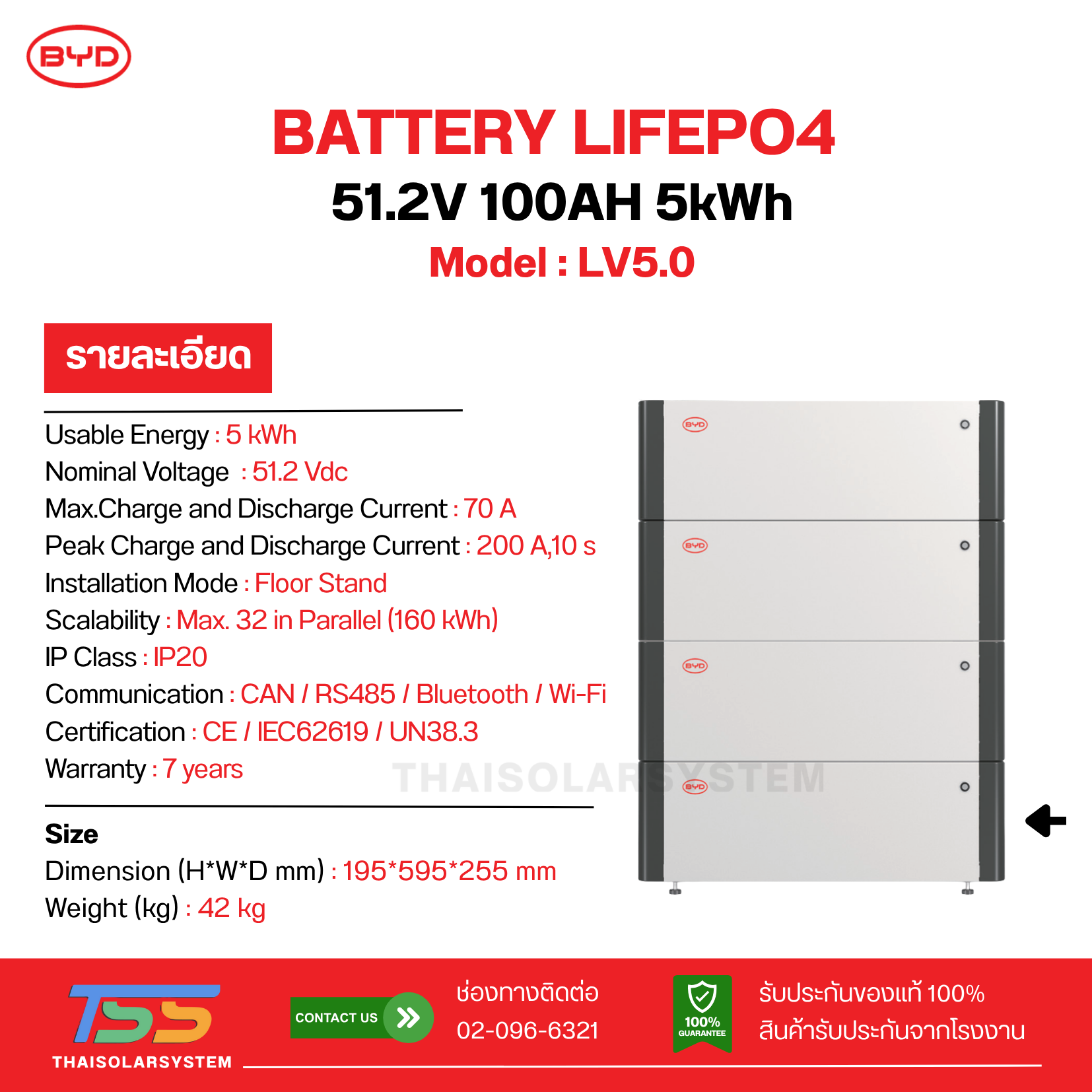 BATTERY LIFEPO4 BYD 100Ah 51.2V 5kWh (ประกัน 7 ปี) ***ราคาต่อ 1 Module***