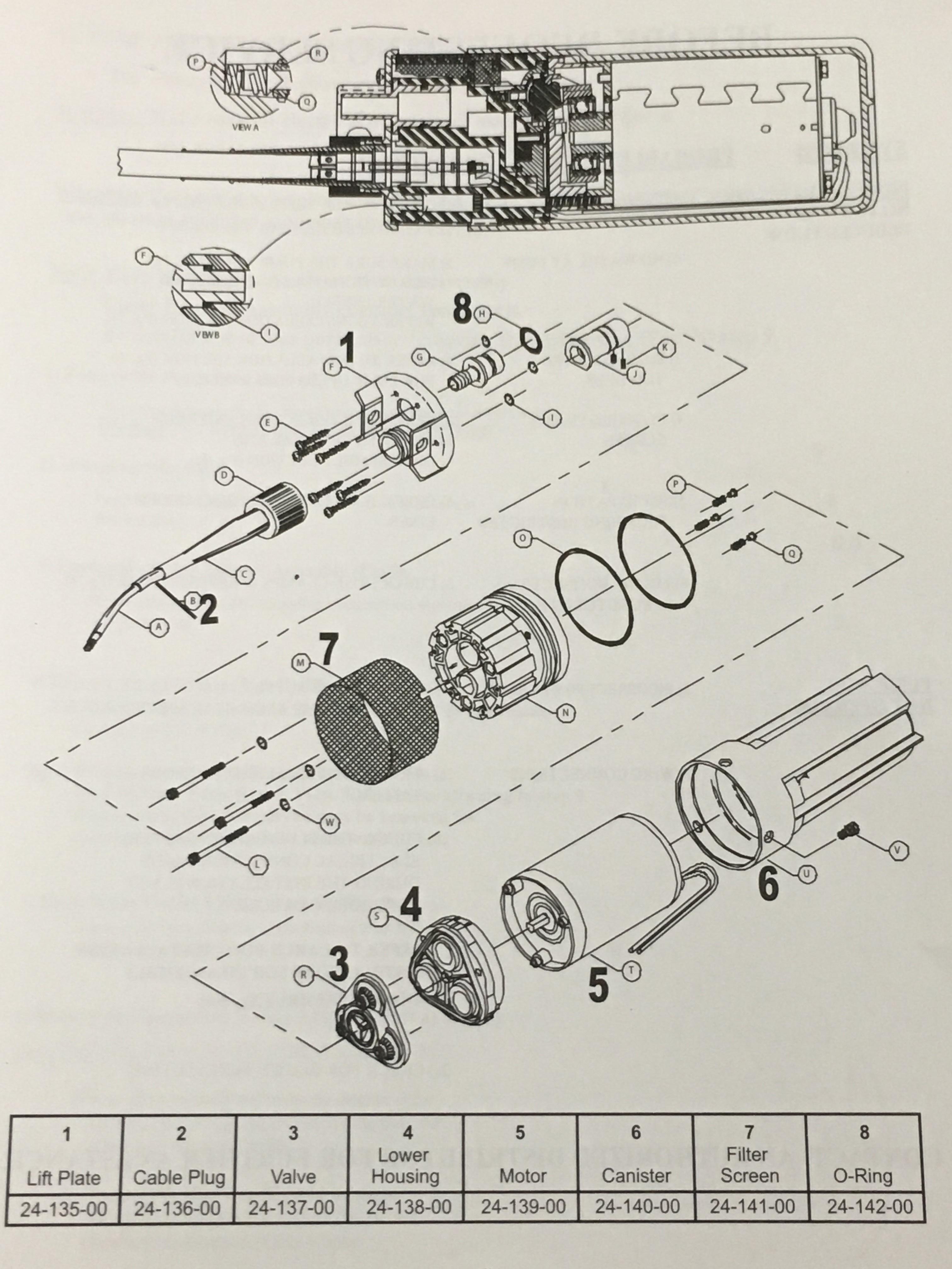 ปั๊มน้ำบาดาลโซล่าเซลล์ 24 โวลต์ (24VDC) submersible pump ส่งสูง 70 เมตร SKU-069