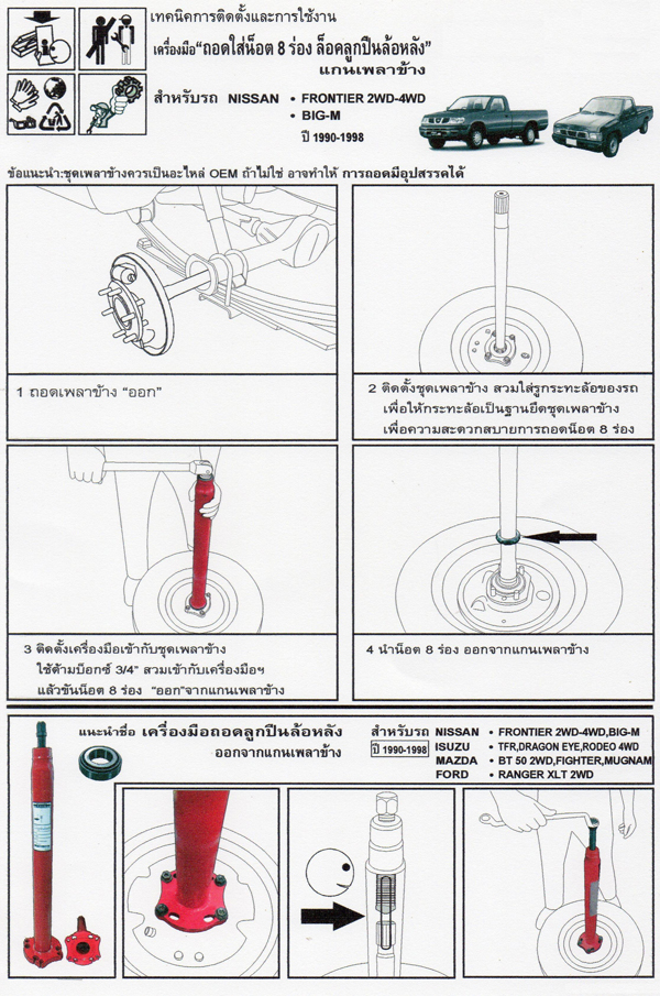 เครื่องมือ"ถอดใส่น็อต 8 ร่อง ล็อคลูกปืนล้อหลัง (ของหมด)