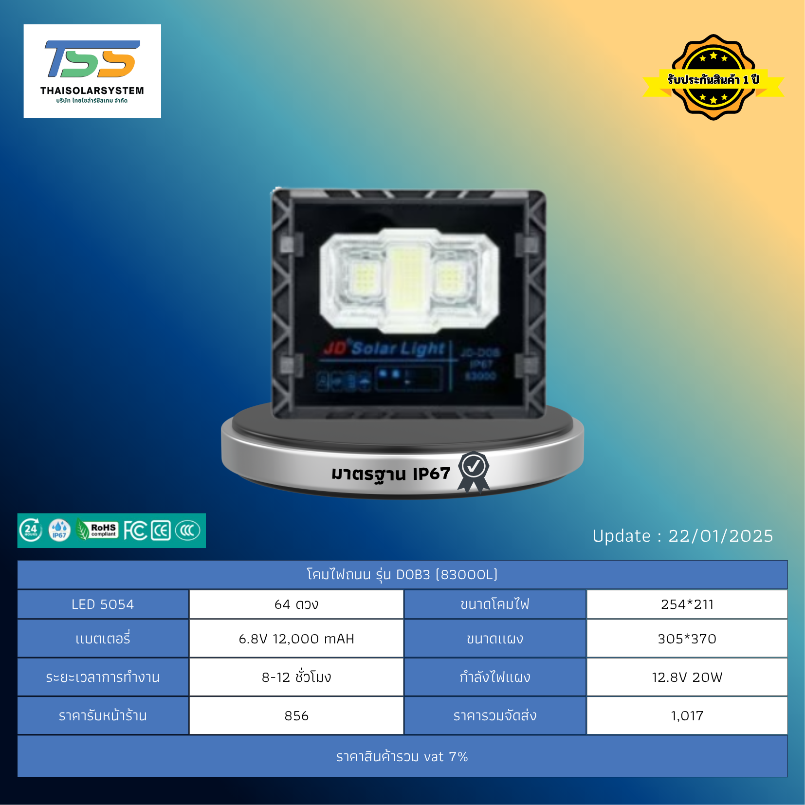 สปอร์ตไลท์ โซล่าร์เซลล์ รุ่น DOB3-83000