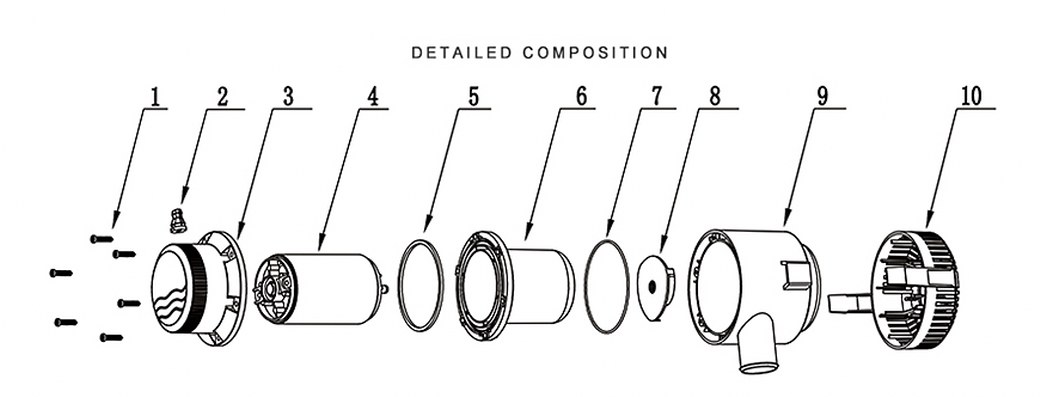 ชุดปั๊มน้ำโซล่าเซลล์ ชุด 3