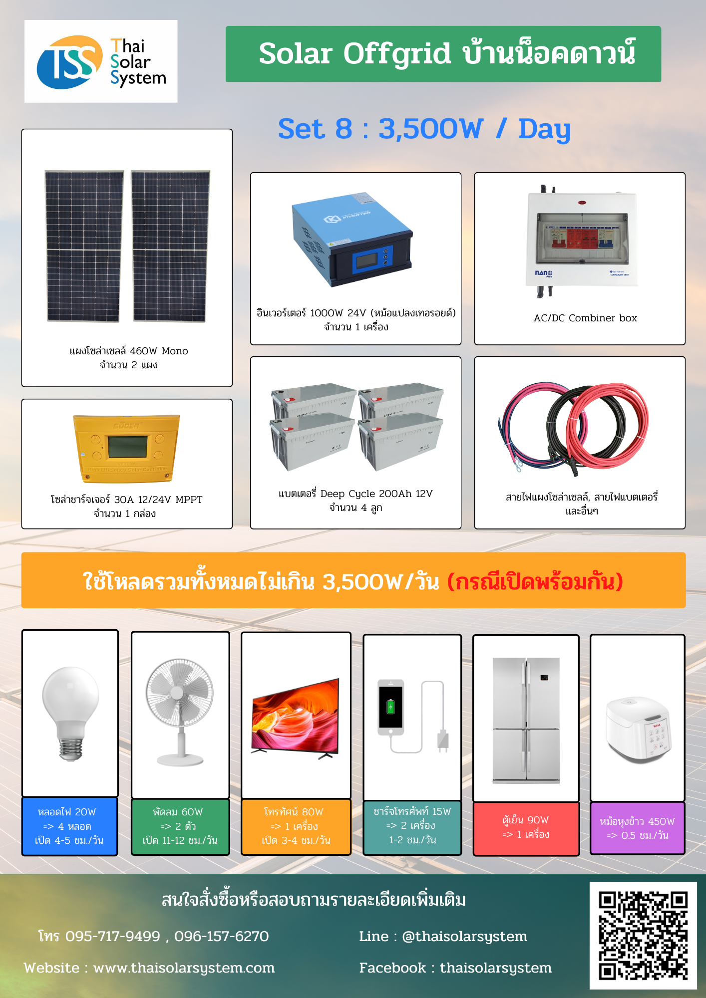 SET 3,500W / DAY