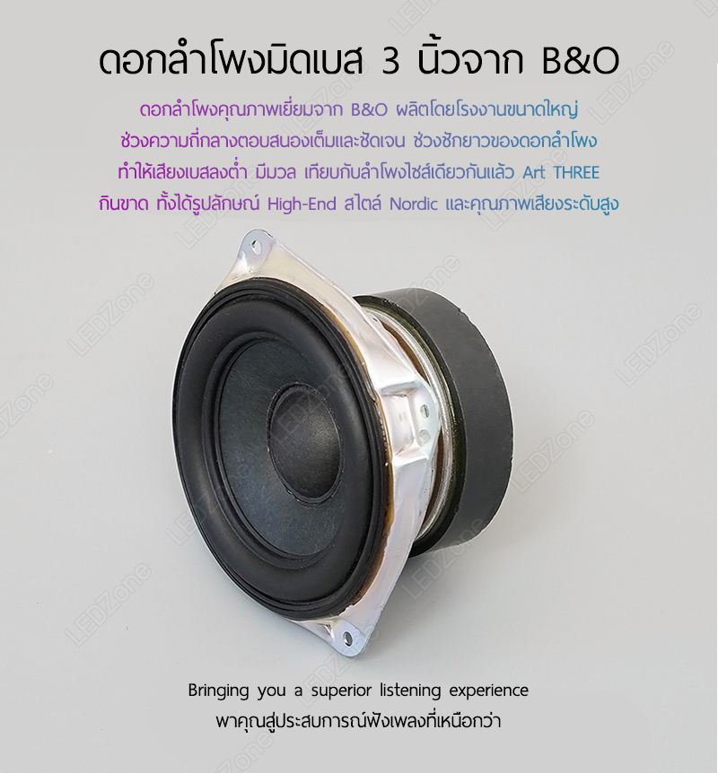 BRZHiFi Art THREE ลำโพงตู้อะลูมิเนียม ดอก B&O 3.0 นิ้ว 40W 4Ω Passive Speaker +วงจร Crossover แยกย่านเสียง BRZHiFi Art 3