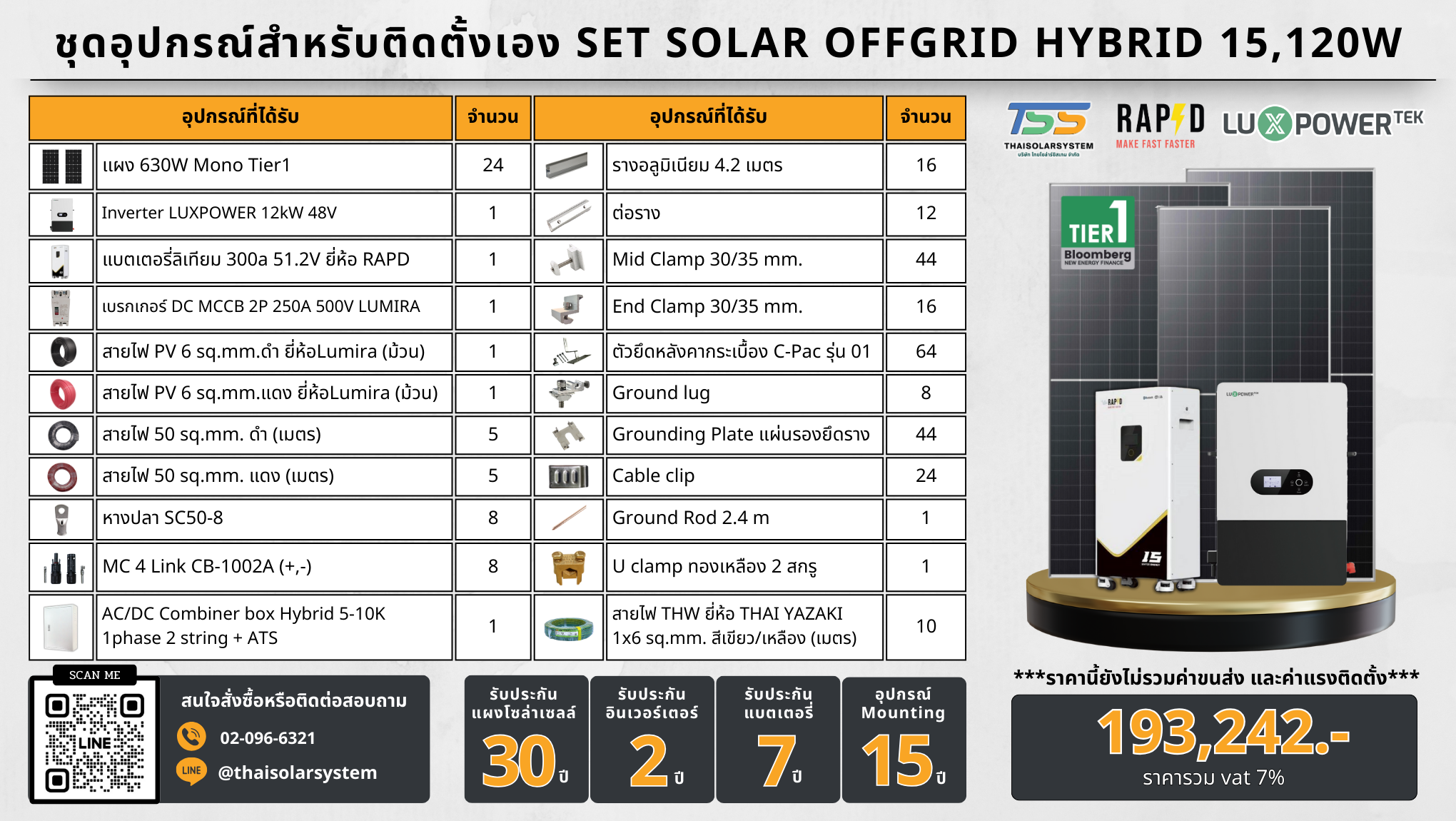 SET Hybrid Off LUXPOWER 12k แผง 15,120w + แบตลิเทียม 300a 51.2v (สำหรับไปติดตั้งเอง)