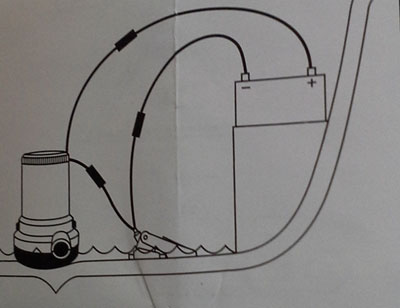 ปั๊ม DC 12V 1100 GPH + Float Switch