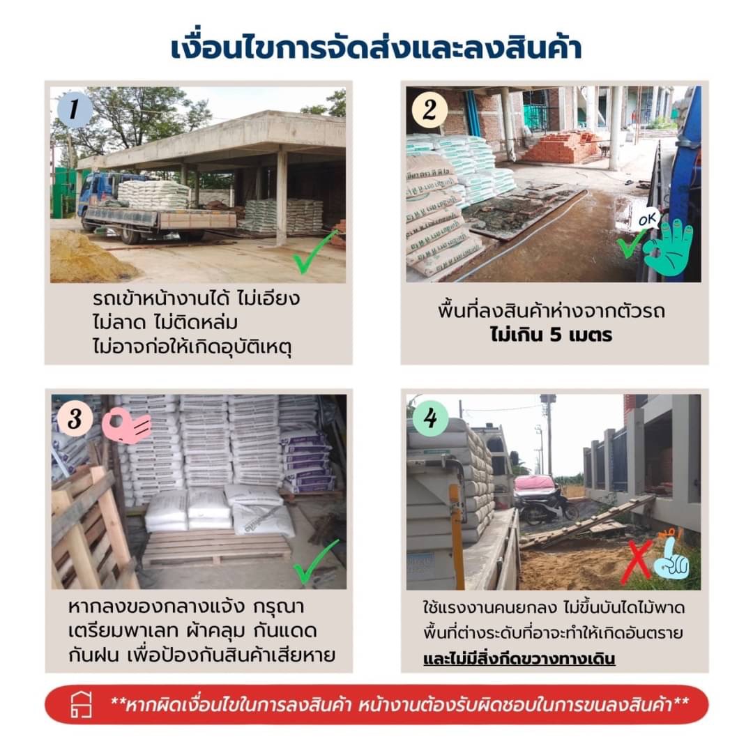 เสือ มอร์ต้าร์ คอนกรีตแห้ง 240 KSC ราคา( 200 ถุงขึ้นไป) -