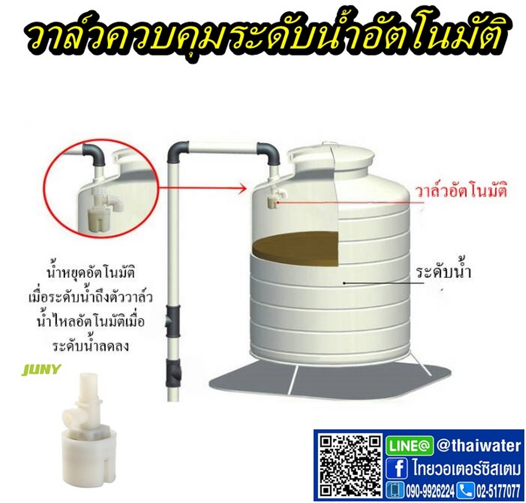 11-JYNS20-2 ลูกลอยอัตโนมัติ วาล์วควบคุมระดับน้ำอัตโนมัติ แบบงอ 90 เกลียวนอก 3/4 นิ้ว JYNS20 ( ยี่ห้อ JUNY ) SKU-753