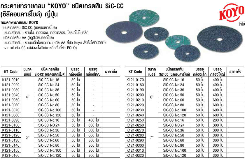 ราคา กระดาษทราย กลม 6