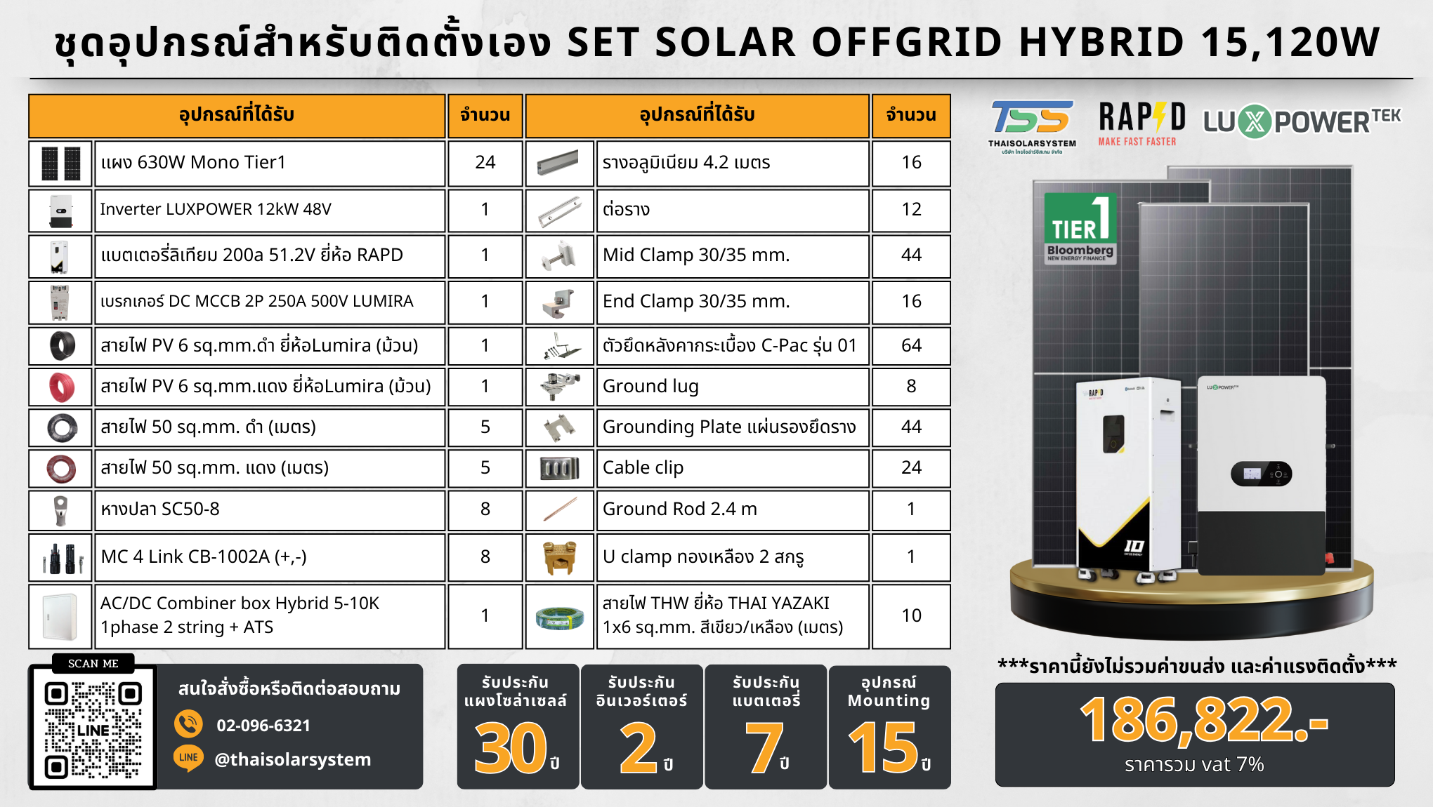 SET Hybrid Off LUXPOWER 12k แผง 15,120w + แบตลิเทียม 200a 51.2v (สำหรับไปติดตั้งเอง)