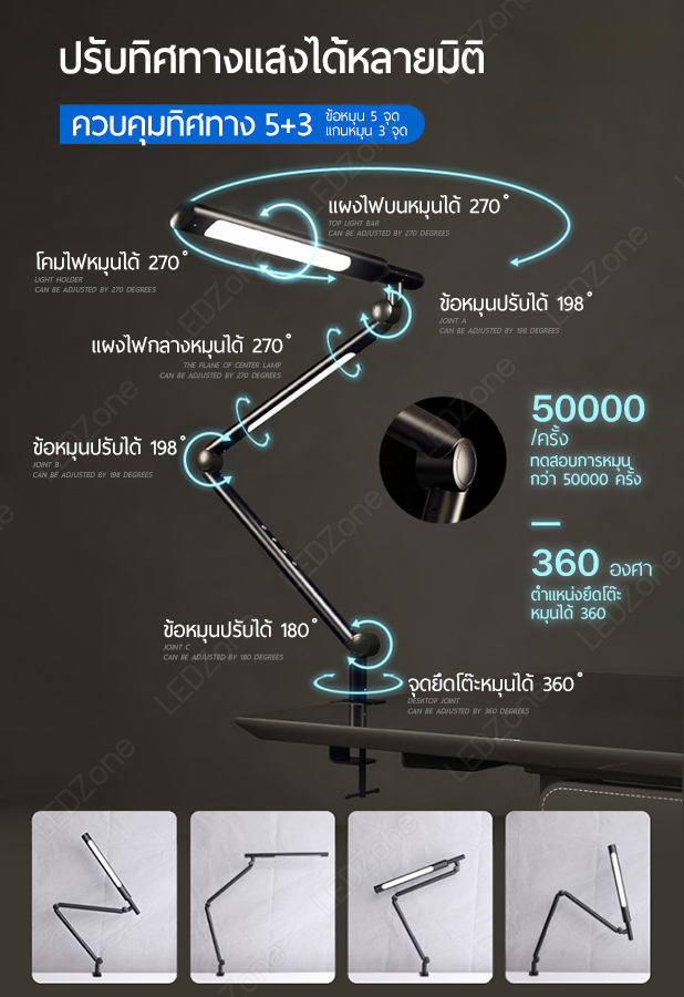 โคมไฟ Sandroy Volt รุ่น Dual Light Pro + Magic Remote EMC2