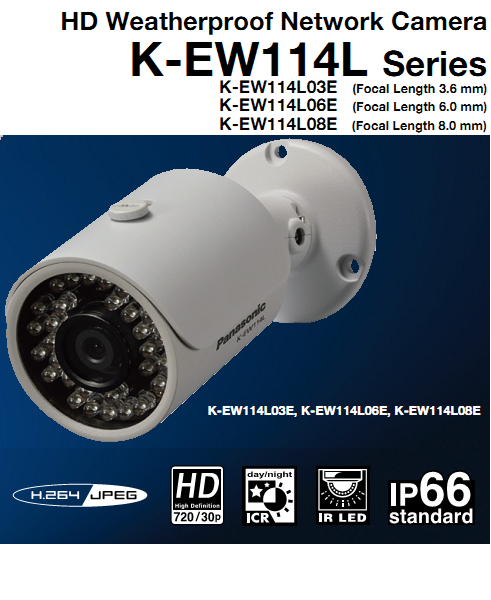 Panasonic-K-EW114L03E/06E/08E Focal Length