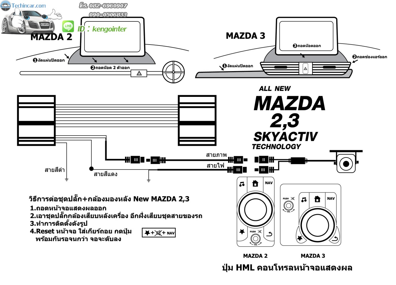 กล้องมองหลัง ตรงรุ่น Mazda 2,3 Skyactiv