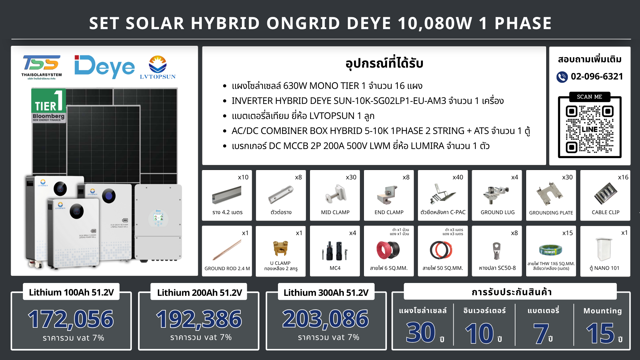 ชุด Hybrid 0ngrid Deye 10080W 1 phase + Battery Lithium LVTOPSUN (เฉพาะของ)