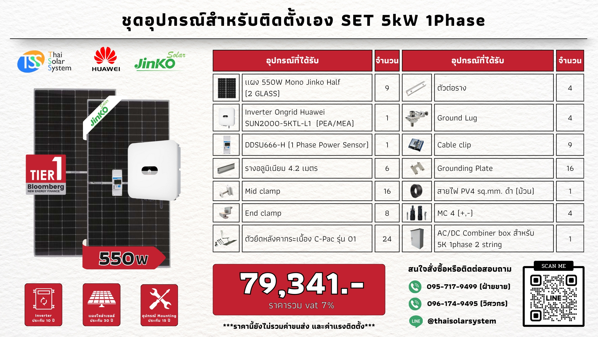 ชุด Ongrid HUAWEI 5K เฉพาะของ (สำหรับไปติดตั้งเอง)