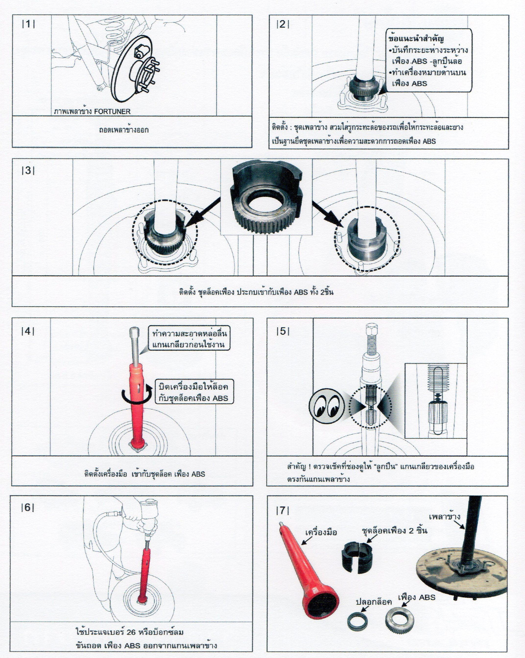 เครื่องมือถอดเฟือง ABS ออกจากแกนเพลาข้าง TOYOTA/VIGO/FORTUNER/TIGER/SPORTRIDER เลิกผลิต