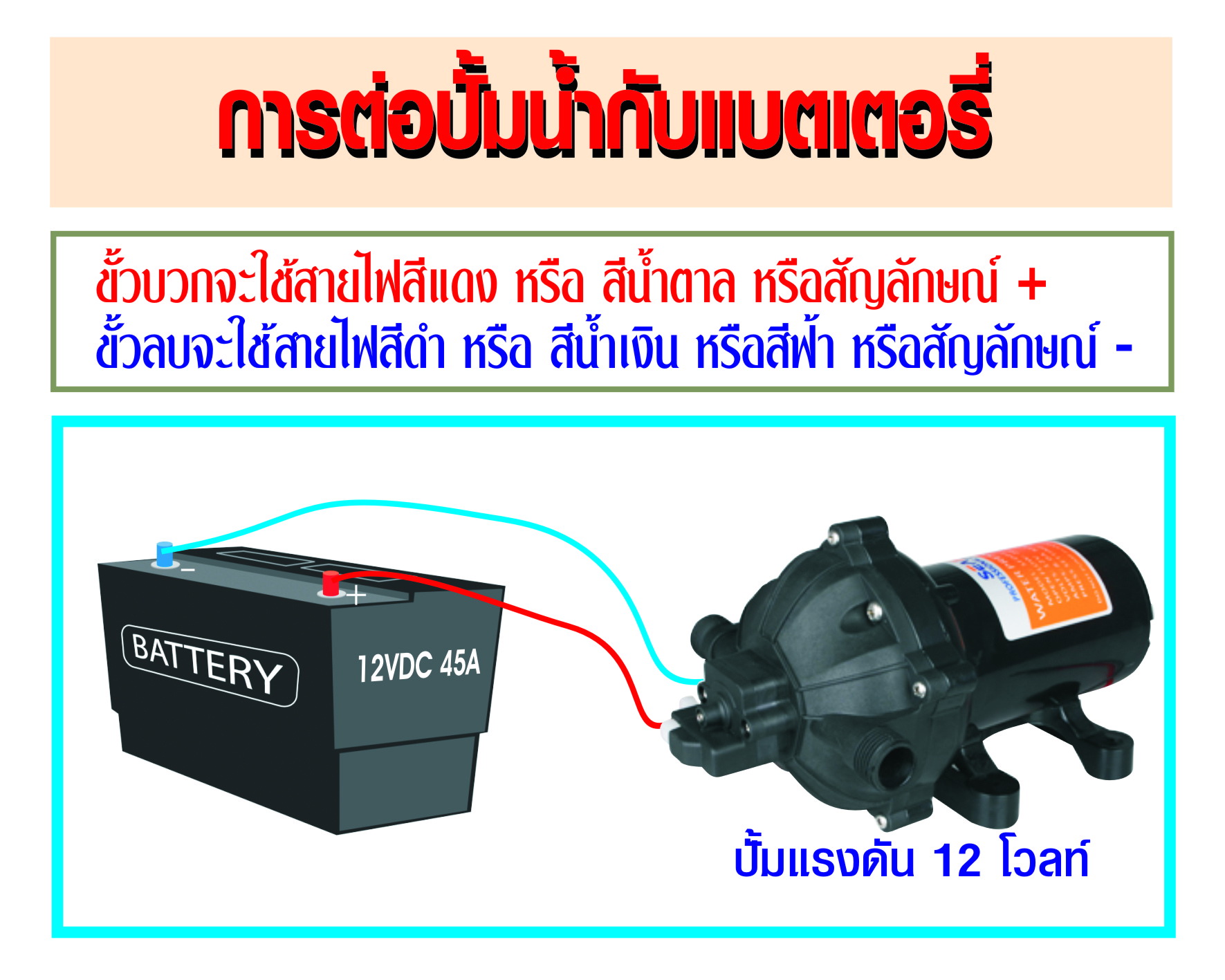 ปั๊มน้ำ DC12V รุ่น SEAFLO-34 ( ปั๊มพ่นหมอก/พ่นยา 100 เมตร )