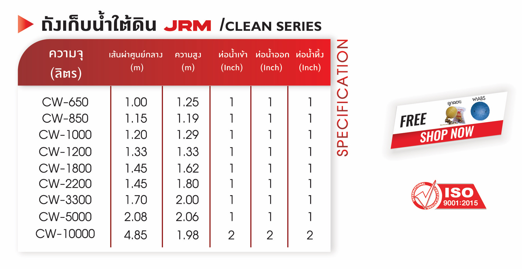 ถังเก็บน้ำใต้ดิน Clean (CW-5000) สีน้ำเงิน JRM