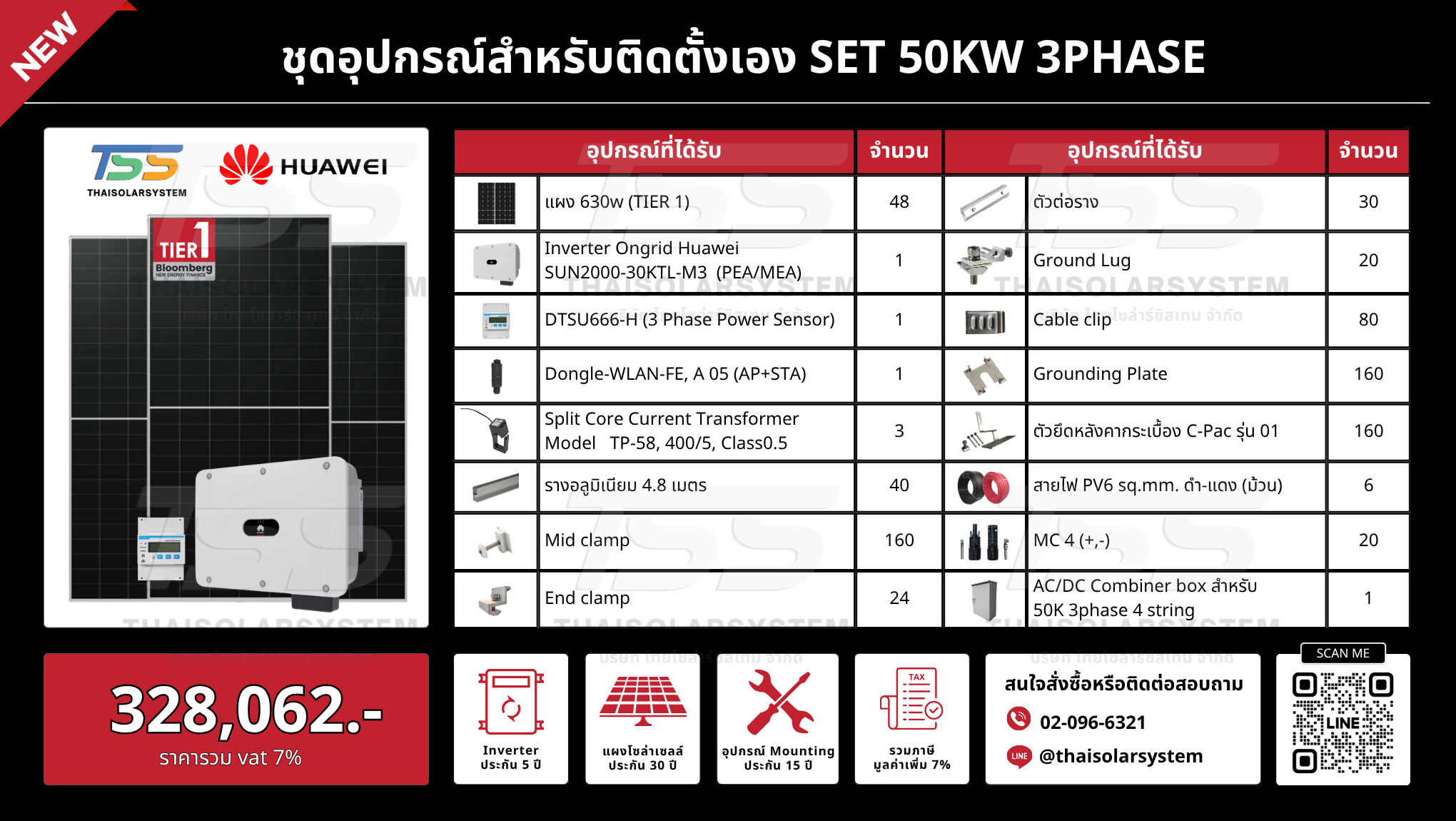 ชุด Ongrid HUAWEI 50K 3 Phase เฉพาะของ (สำหรับไปติดตั้งเอง)
