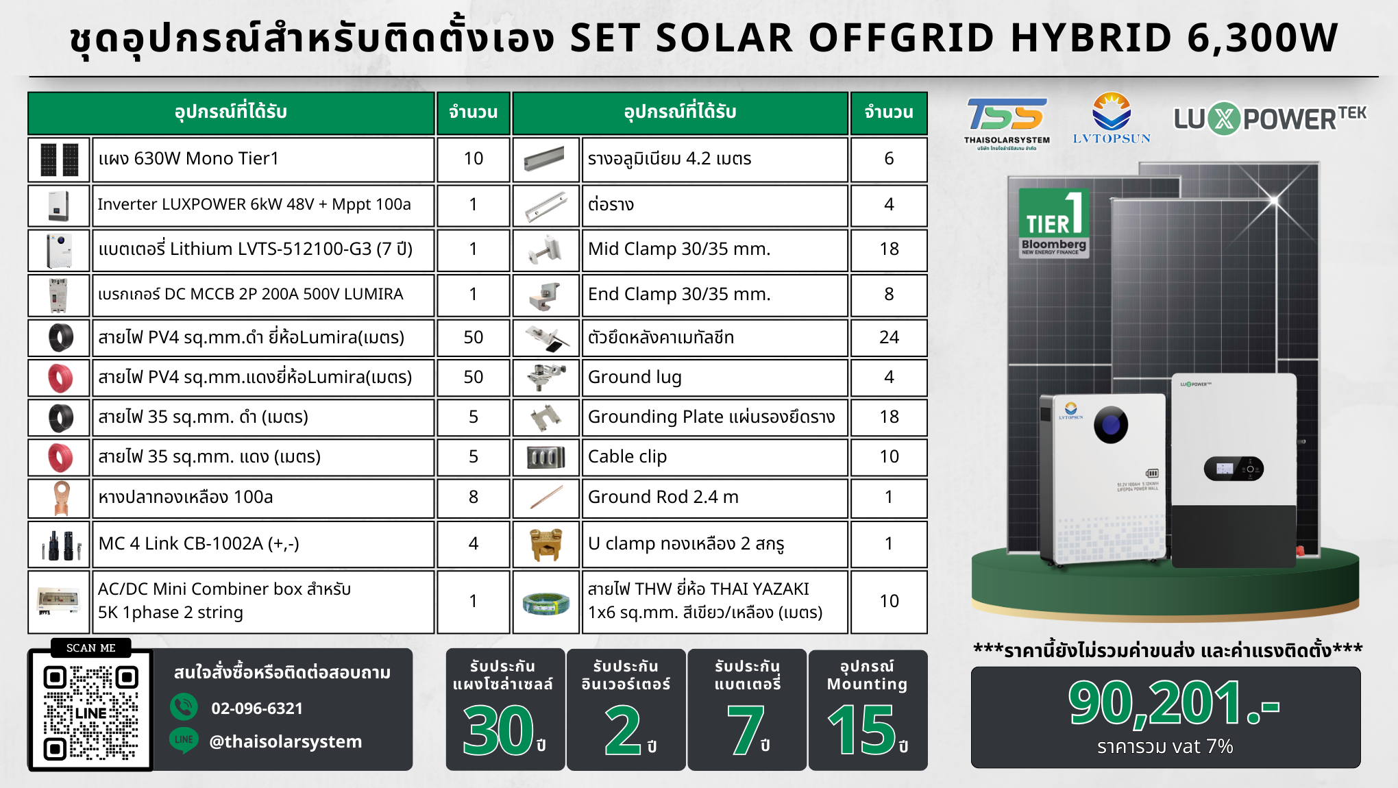 SET Hybrid Off LUXPOWER 6k แผง 6,300w + แบตลิเทียม 100a 51.2v (สำหรับไปติดตั้งเอง)