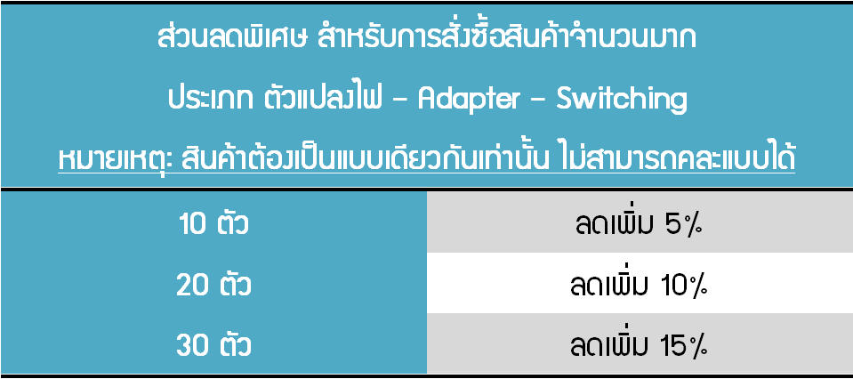 Power supply switching 12V 25A แผงรังผึ้ง แบบ Super Slim ตัวแปลง ตัวแปลงไฟ