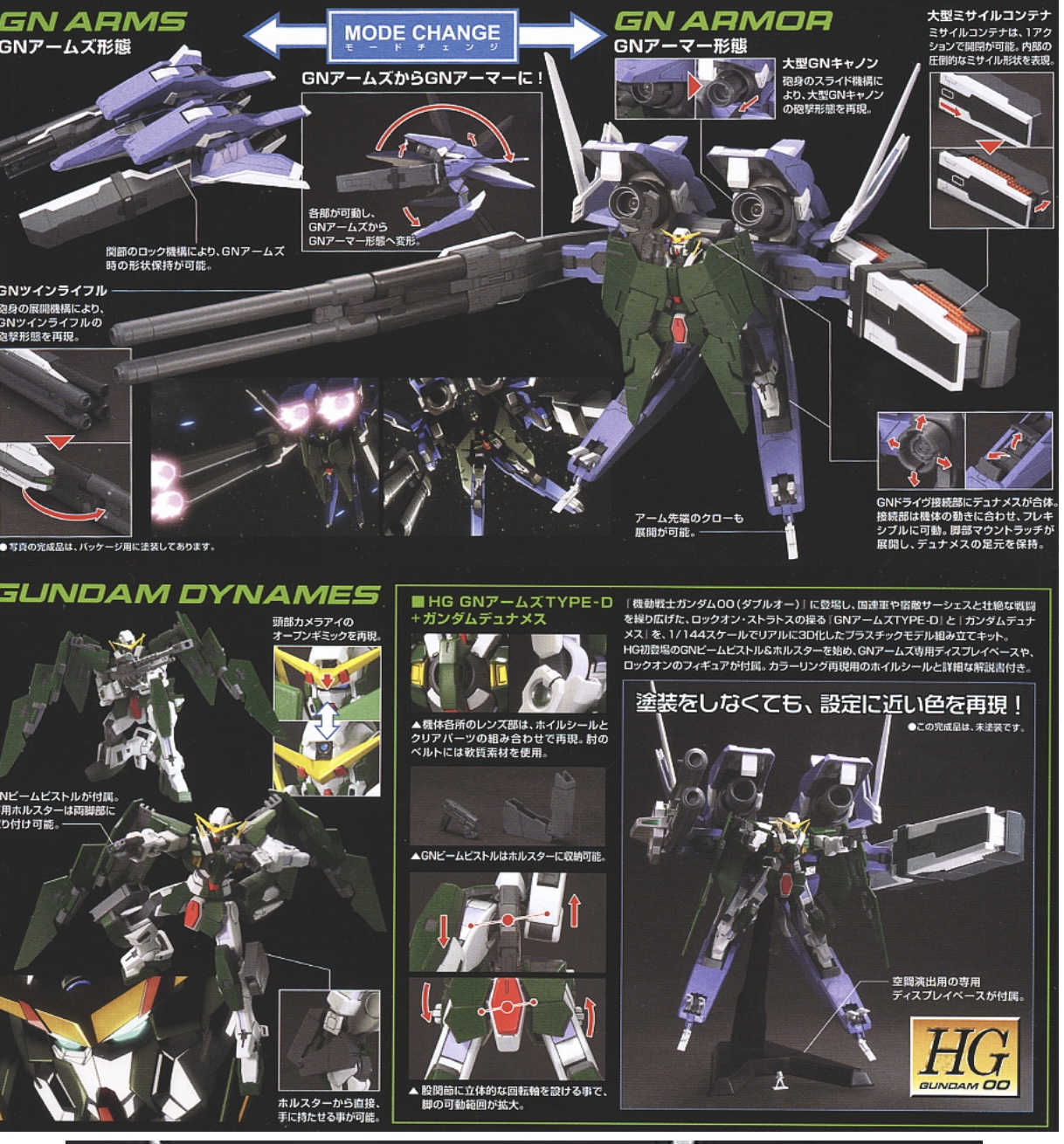 HG OO (21) 1/144 GN Arms Type-D + Gundam Dynames