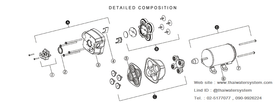 ปั๊มน้ำแบตเตอรี่ ปั๊มน้ำโซล่าเซลล์ DC12V รุ่น SEAFLO-40 แรงดัน 2.8 บาร์ อัตรา 1,020 ลิตร/ชม.