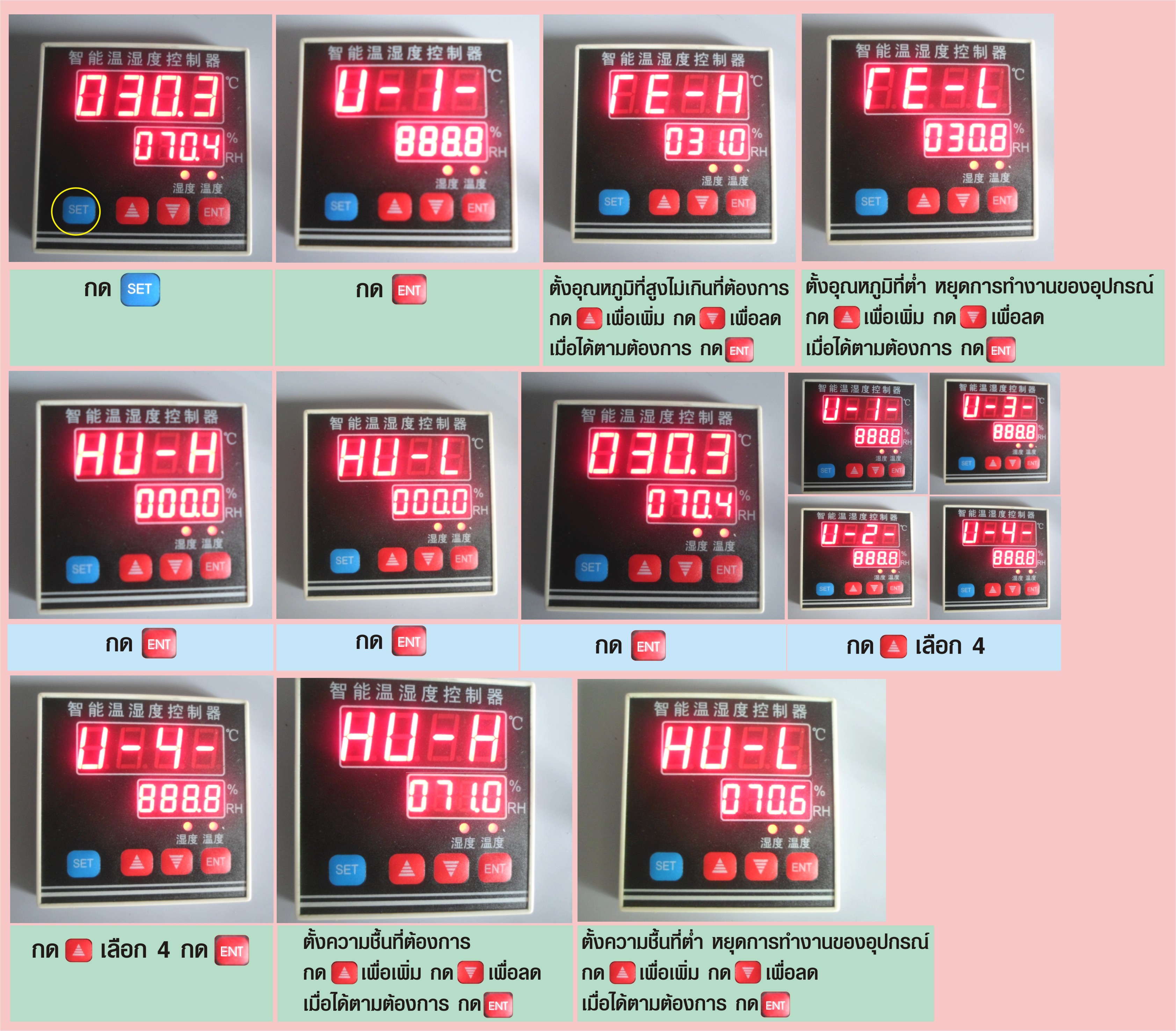 ชุดประกอบเครื่องควบคุมความชื้นและอุณหภูมิ 220VAC ( เซ็นเซอร์สายยาว 20 เมตร )