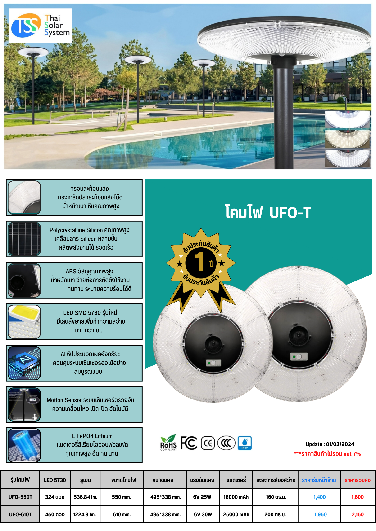 โคมไฟถนน แต่งสวน โซล่าเซลล์ UFO-T