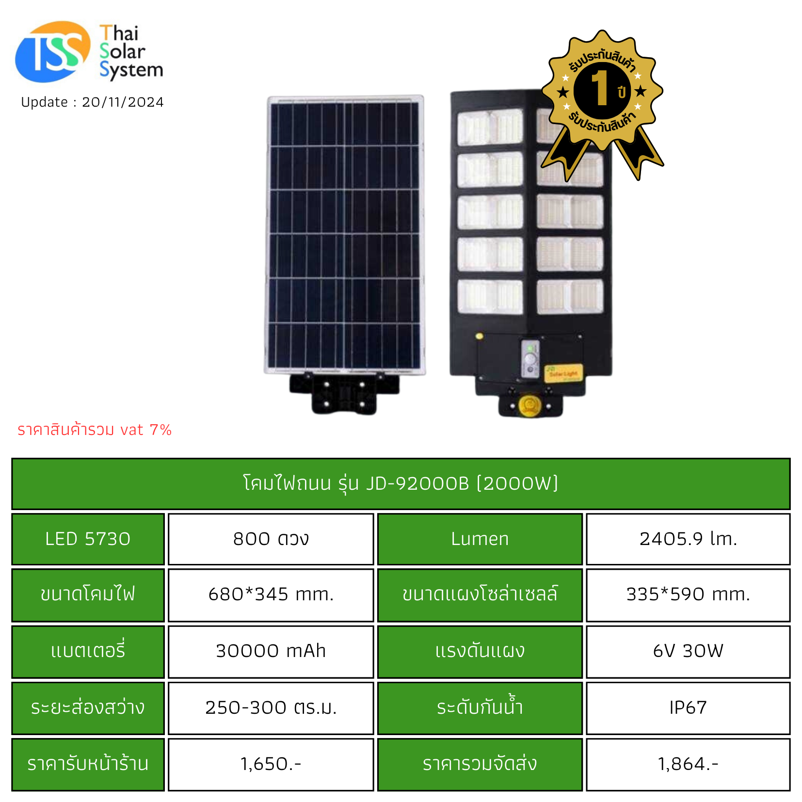 ชุดไฟถนนพร้อมแผง 2000w รุ่น JD-92000B + Motion