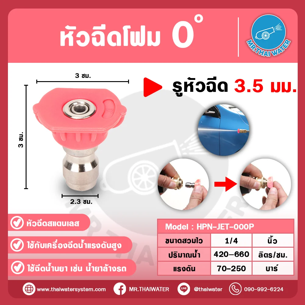 HPN-JET-000P หัวฉีดโฟมแรงดันสูง 0 องศา สแตนเลส ใช้กับเครื่องฉีดน้ำ แรงดันสูง