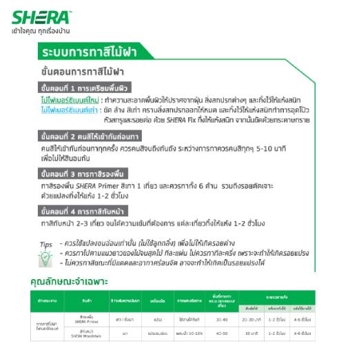 เฌอร่า สีรองพื้นไม้ไฟเบอร์ซีเมนต์ ซุปเปอร์นาโน 1 กล.