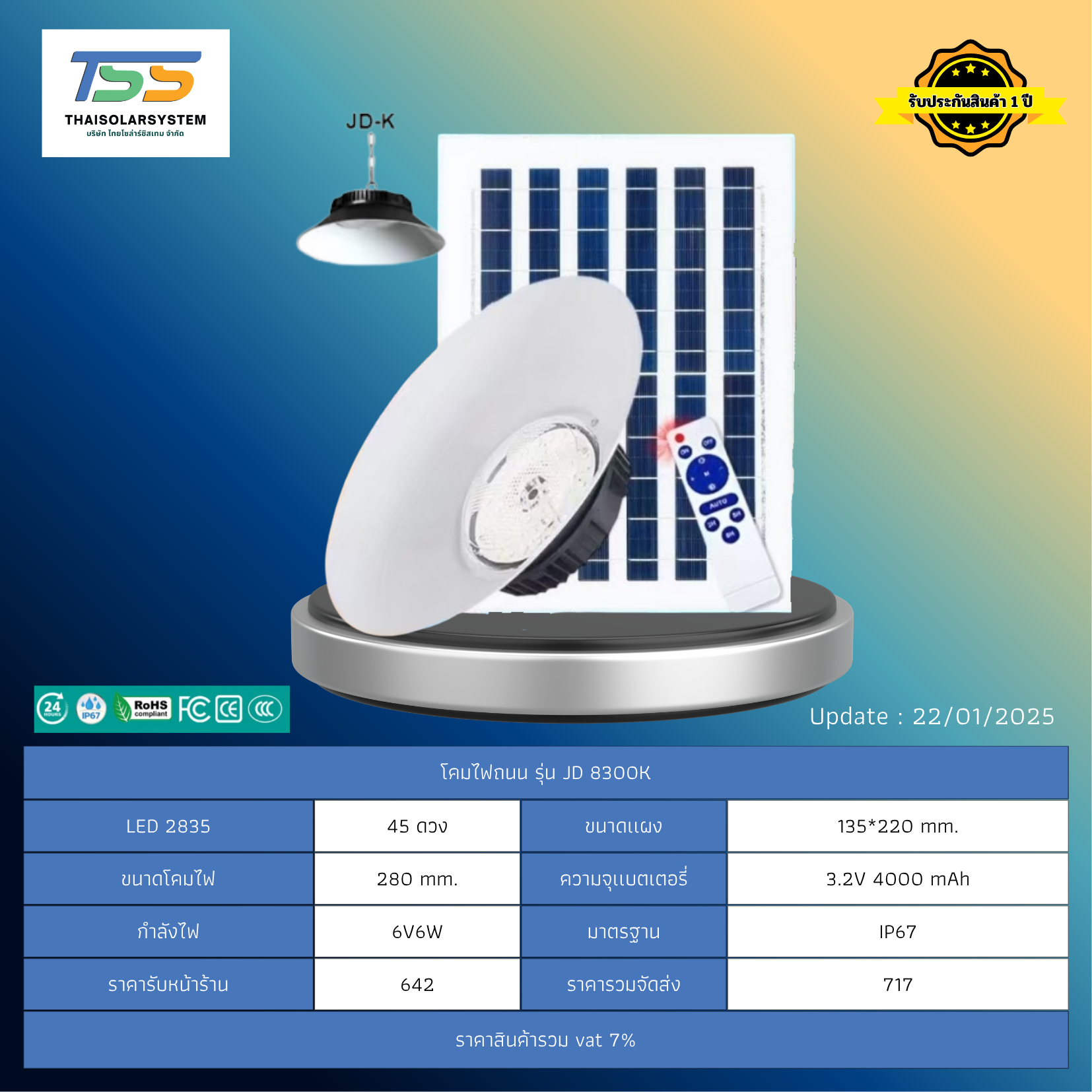 สปอร์ตไลท์ โซล่าร์เซลล์ รุ่น JD-8300K