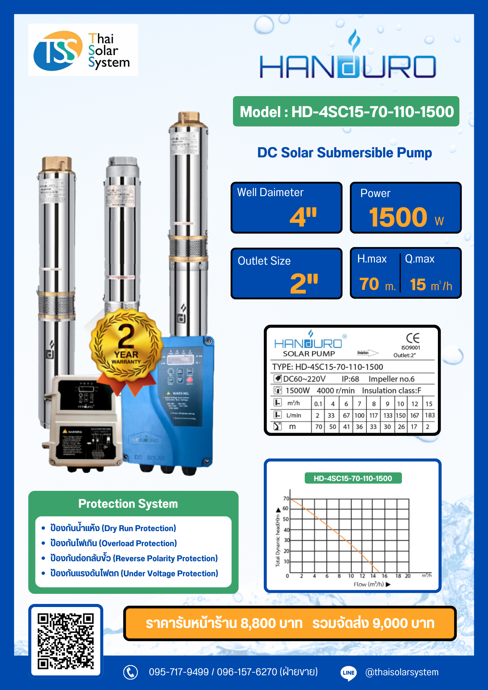 ปั๊มบาดาล DC ยี่ห้อ HANDURO ขนาด 1500W