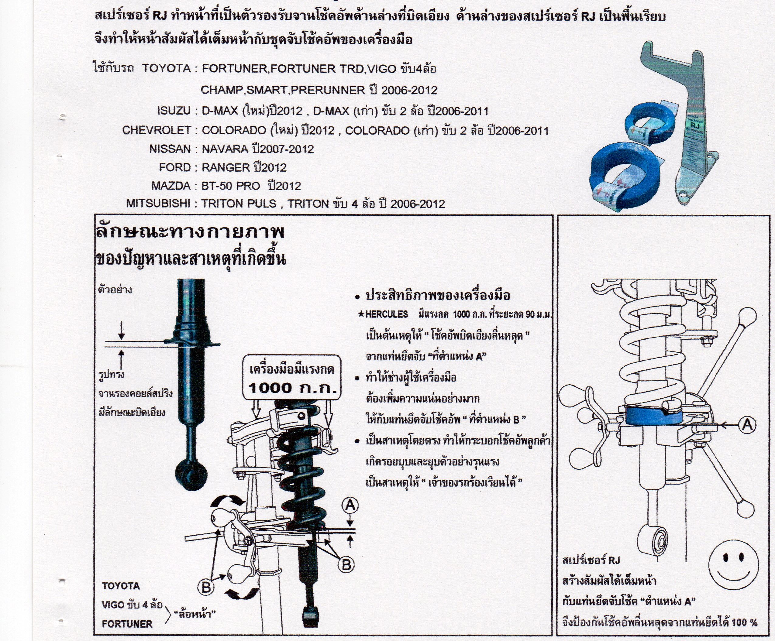 เครื่องถอดคอยล์สปริงโช๊คอัพ(รุ่นใหม่)พร้อมชุดสเปร์เซอร์