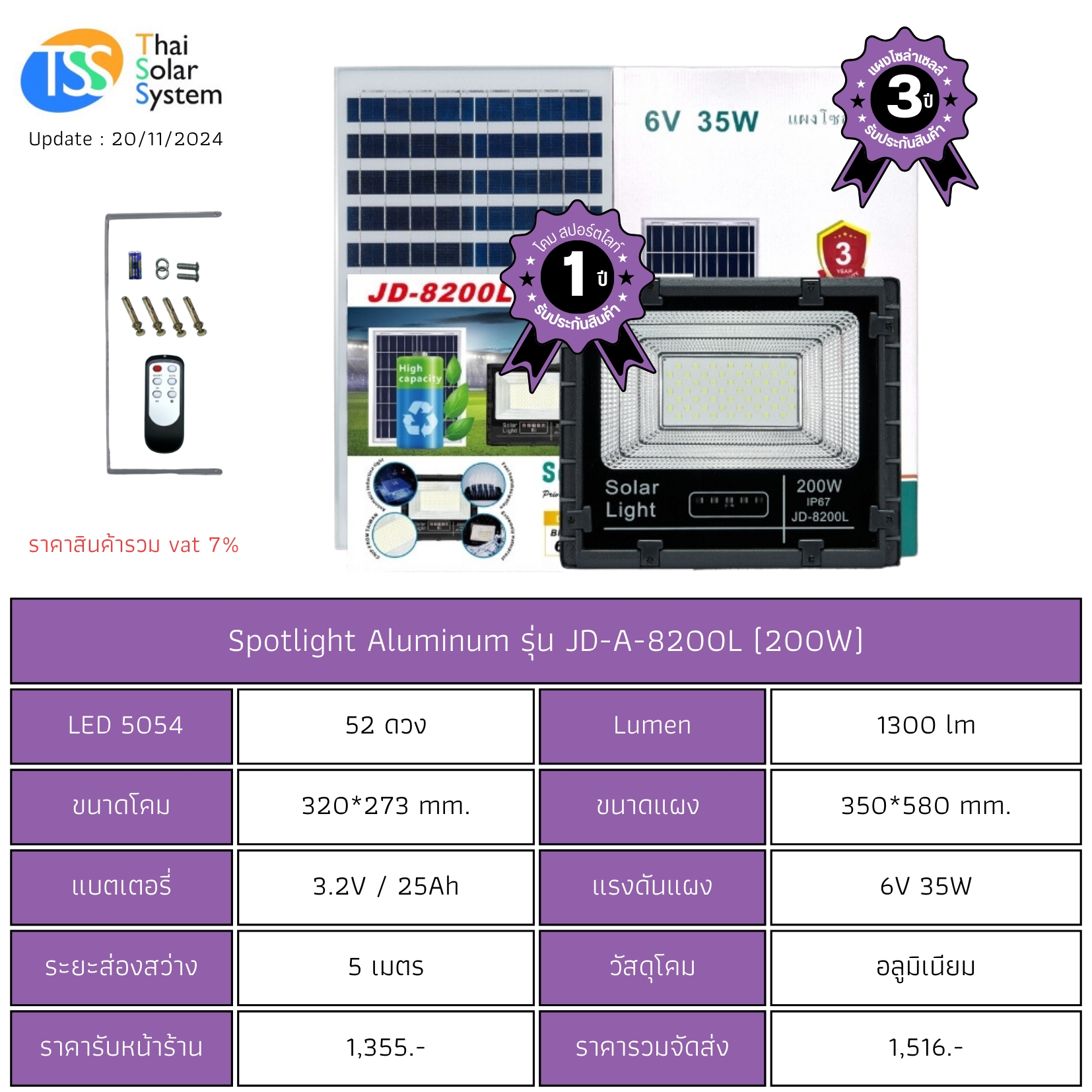 Spot Light โซล่าเซลล์ JD-A-8200L ขนาด 200w
