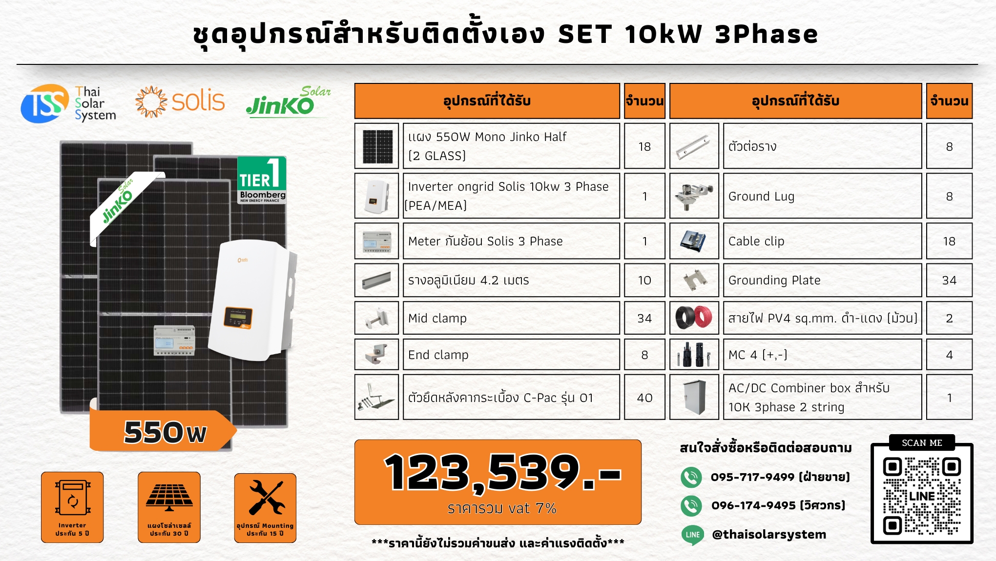 ชุด Ongrid Solis 10K 3 Phase เฉพาะของ (สำหรับไปติดตั้งเอง)