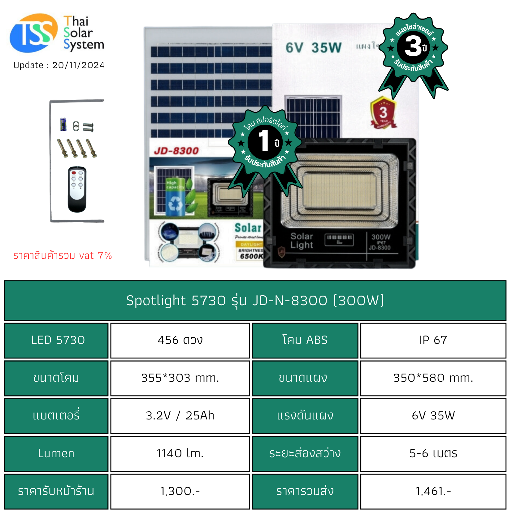 Spot Light โซล่าเซลล์ JD-N-8300 chip 5730 ขนาด 300w (ประกัน 1 ปี)