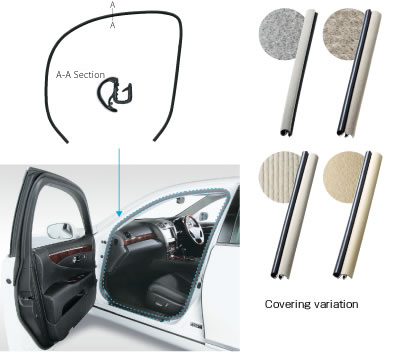 DATSUN-NISSAN รุ่น B11 ชิ้นหลัง-ข้างซ้าย RL 4DOOR Door Weatherstrip ยางประตูรถยนต์ 4ประตู เหมาะสำหรับ:: อะไหล่รถ หาอะไหล่รถ หาของแต่ง ซ่อมรถยนต์ อู่รถยนต์ ขายปลีก-ส่งทั่วประเทศ