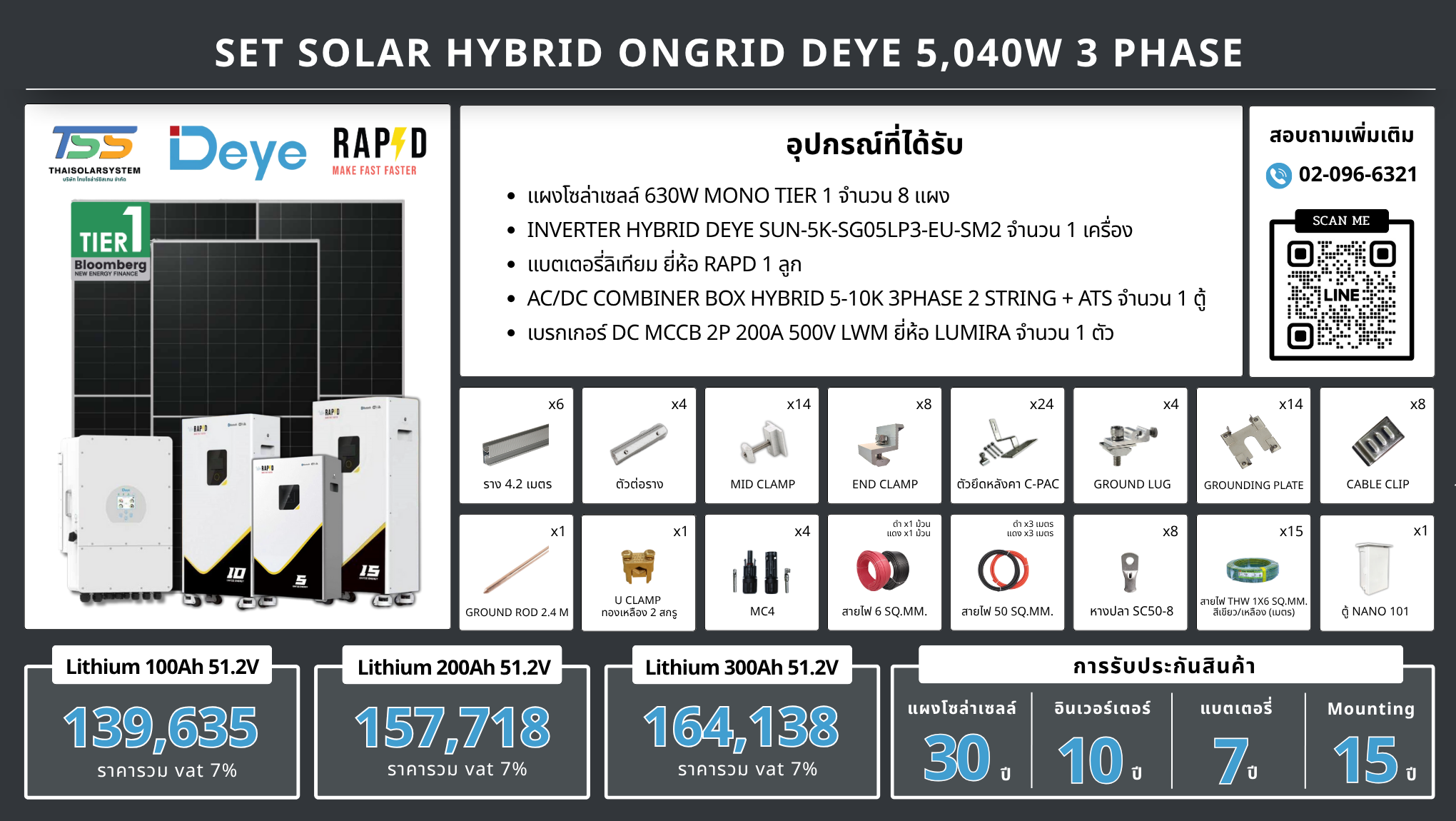 ชุด Hybrid 0ngrid Deye 5040W 3 phase + Battery Lithium RAPD (เฉพาะของ)
