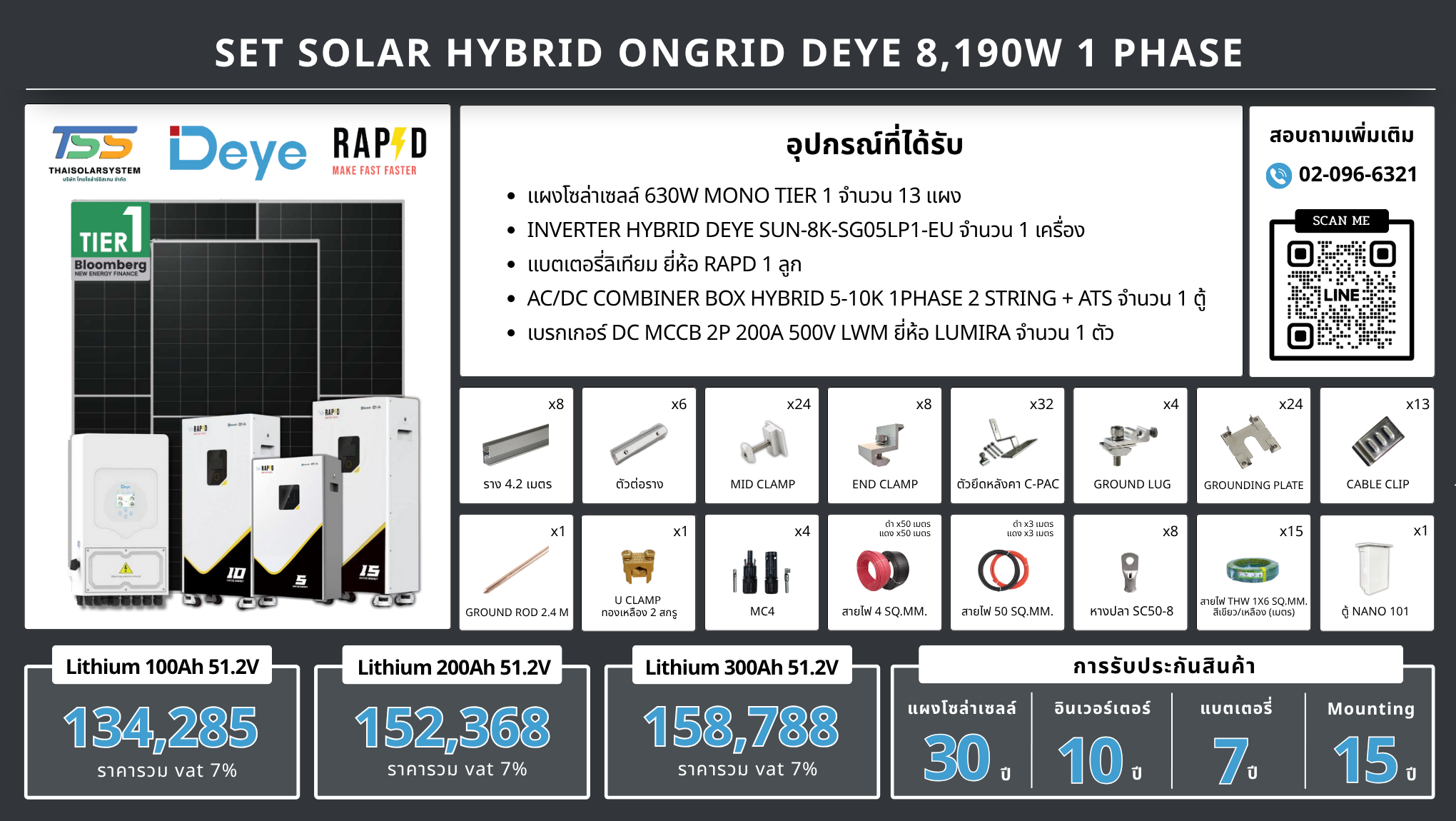 ชุด Hybrid 0ngrid Deye 8190W 1 phase + Battery Lithium RAPD (เฉพาะของ)