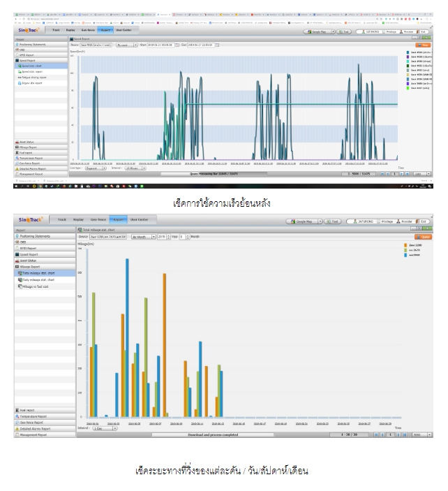 GPSติดตาม 901W 3G ติดตามแม่นยำ ใช้ได้กับรถทุกประเภท ติดตั้งง่าย พร้อมใส่ซิมตั้งค่าพร้อมใช้งานไปเลย มาตฐาน กสทช.