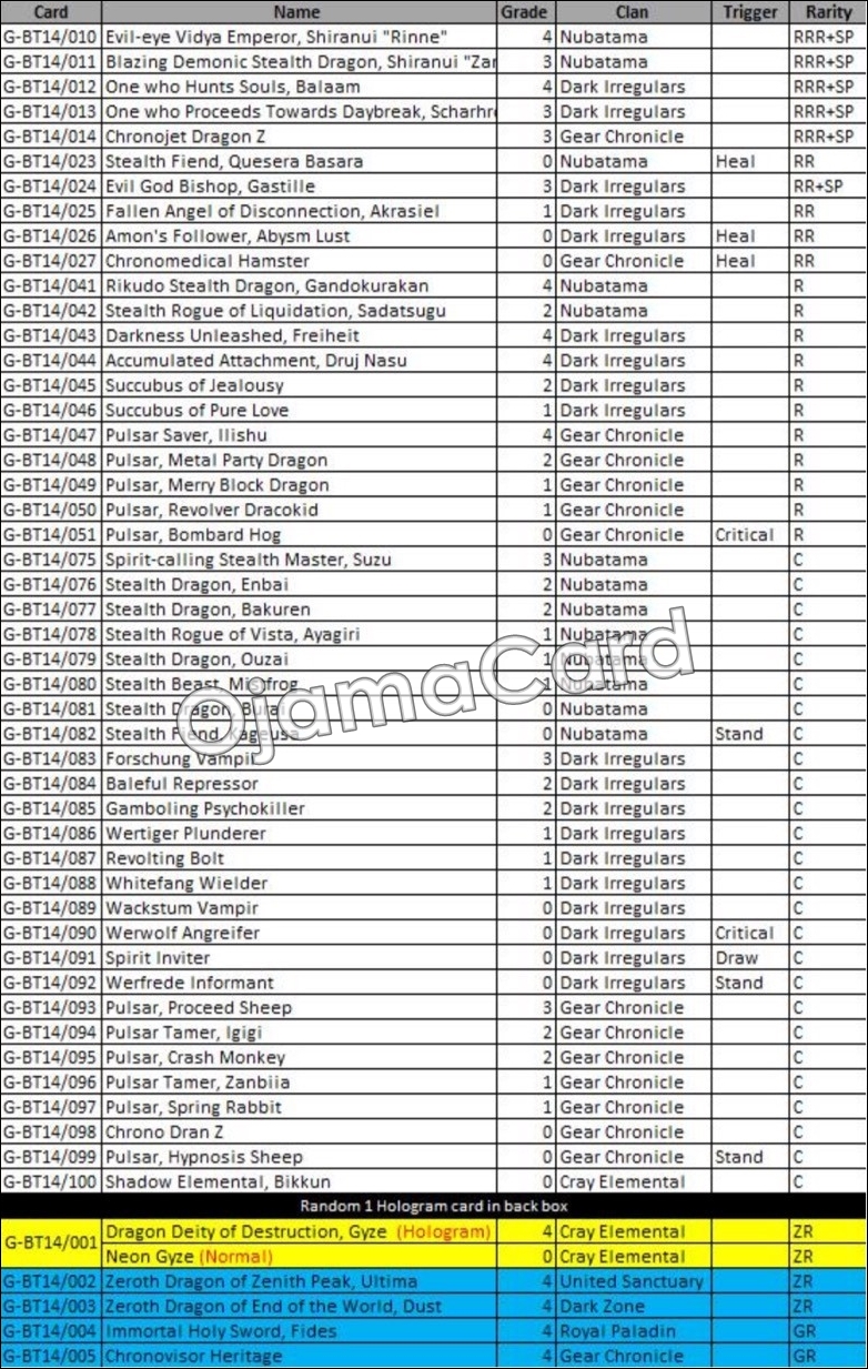G Booster Set 14 : Divine Dragon Apocrypha (VGT-G-BT14-2) ภาค 9 ชุดที่ 4「แยกแคลน ดาร์ค อิลเลกูลาร์ส」