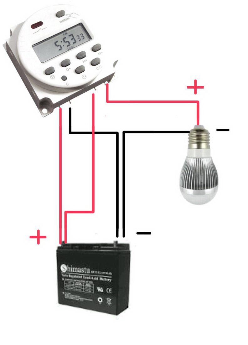 (10-CN101A-12VDC) Timer ทามเมอร์ เครื่องตั้งเวลา 16A 12V รุ่น CN101A SKU-018