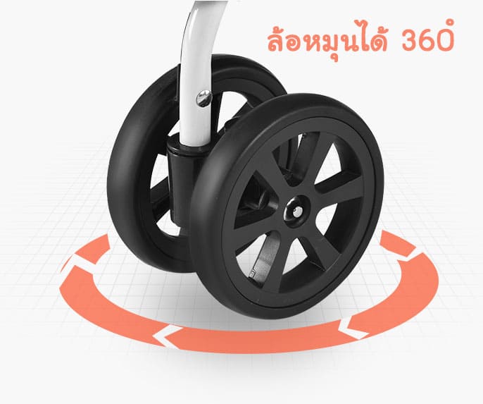 รถเข็นเด็ก /Baby Stroller