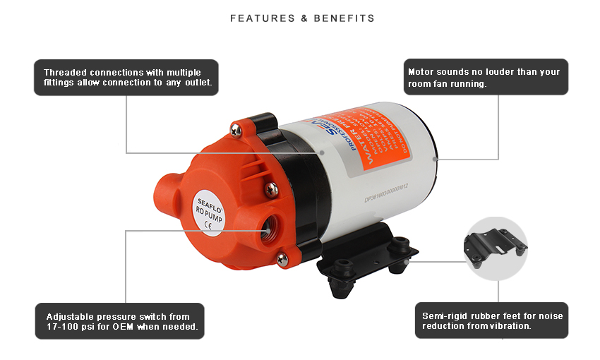 เครื่องพ่นหมอก 24 โวลต์ รุ่น SEAFLO-3ุ6 แรงดัน 8.3 บาร์