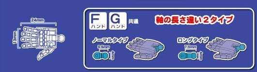 Hand Part 1/100 ของ Hobby Base แบบ2 (ปลายแหลม)