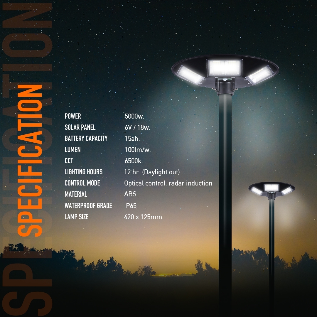 โคมไฟถนน โซล่าเซลล์ LUMIRA UFO-5000W