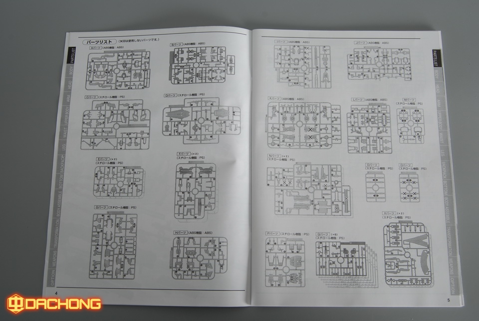 MG 1/100 (6638) RX-0 Full Armor Unicorn Gundam Ver.Ka [Daban]