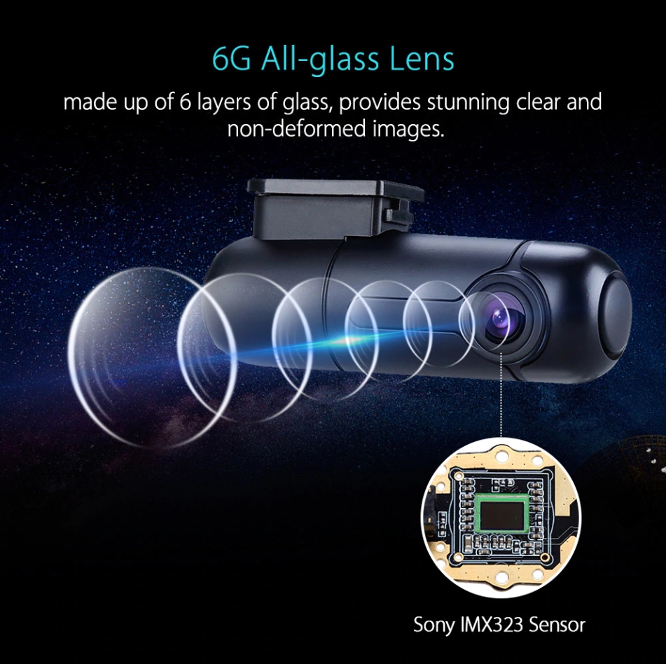 ใหม่! กล้องติดรถยนต์ ปี2019 B1W คมชัดทั้งกลางวันและกลางคืน เลนส์ปรับได้ 360 องศา ชิป SONY IMX323 ของแท้ 100%